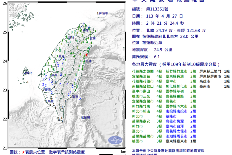 花蓮發生規模6.1強震　13縣市發布國家級警報