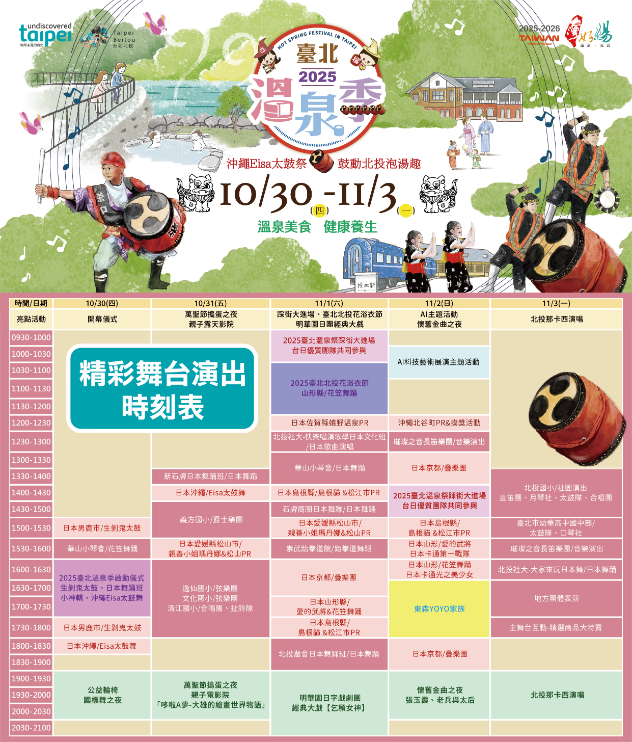 2025臺北溫泉季登場 10/30-11/3泡湯住宿吃美食享優惠 沖繩Eisa太鼓祭鼓動北投泡湯趣! 舞台演出時刻表。圖/台北市溫泉發展協會提供
