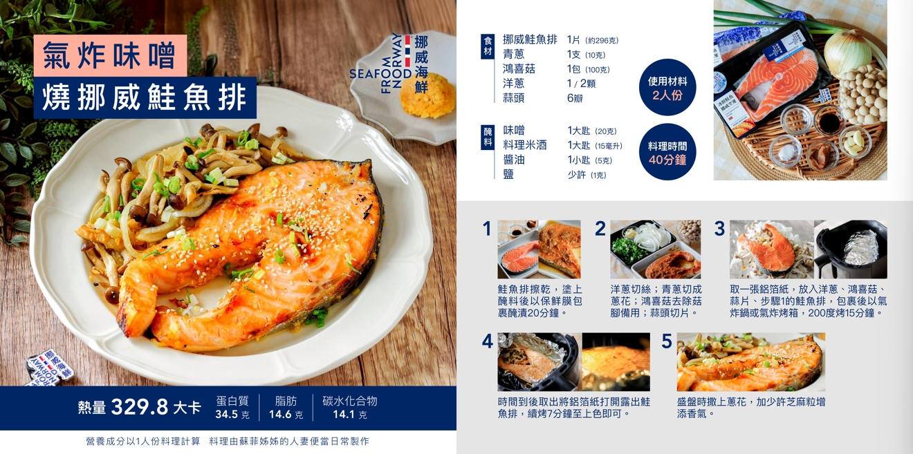 今年度也與營養師呂孟凡合作，推出美味、健康且易於日常料理的挪威鮭魚、鯖魚食譜，廣受消費者青睞。圖/挪威海產推廣協會提供