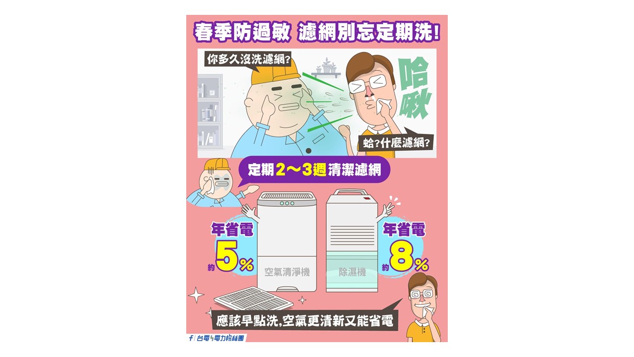 別讓髒濾網變吃電怪獸！台電提醒定期清洗濾網讓空氣清新更省電