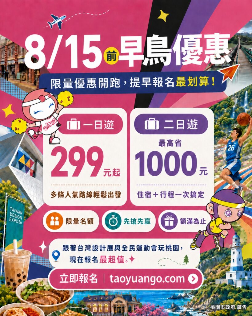 8/15前報名「桃園GO」可享限量早鳥優惠，一日遊299元起、二日遊最高省1000元。圖/桃園市政府提供
