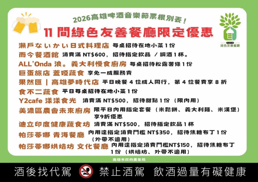 憑高雄啤酒節活動票根能享有綠色友善餐廳優惠,參與店家涵蓋中、西、葷、素與異國料理,相當豐富。圖/高雄市政府農業局提供
