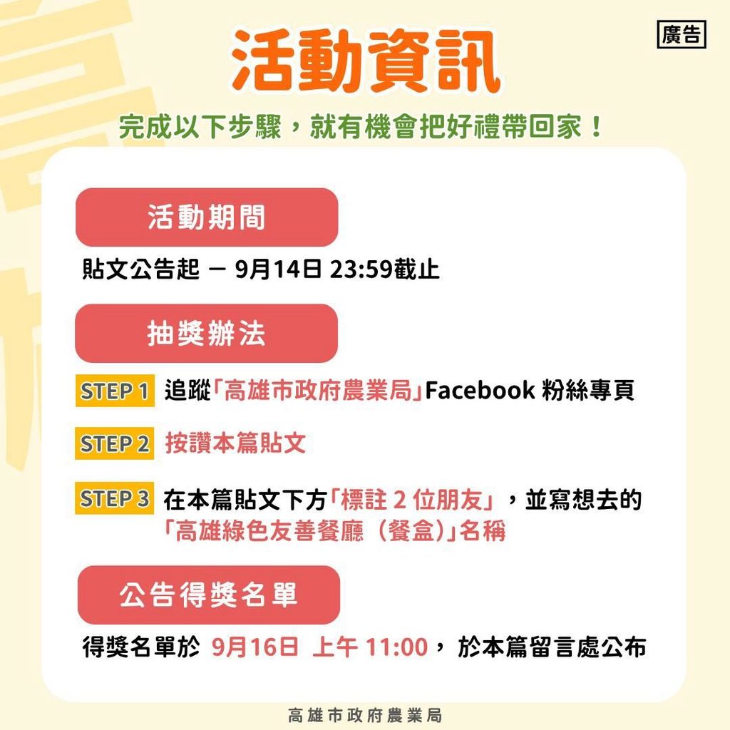 吃在地有好康 挺綠餐抽好禮!高市府農業局邀你抽iPad mini、在地農產禮盒、漢來千元餐券 - 台北郵報 | The Taipei Post 抽獎活動步驟。圖/高雄市政府農業局提供