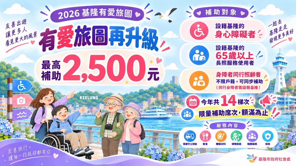 2026基隆有愛旅圖活動宣導海報,介紹最高2千5百元的補助內容、補助對象與服務項目。圖/基隆市政府社會處提供